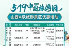 5·19中国旅游日！山西这些景点免票或半价！图片