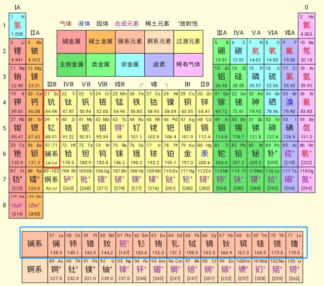 中国稀土：全球高端制造的命门