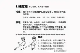 拍八虚的动作要点及功效，一文总结！图片