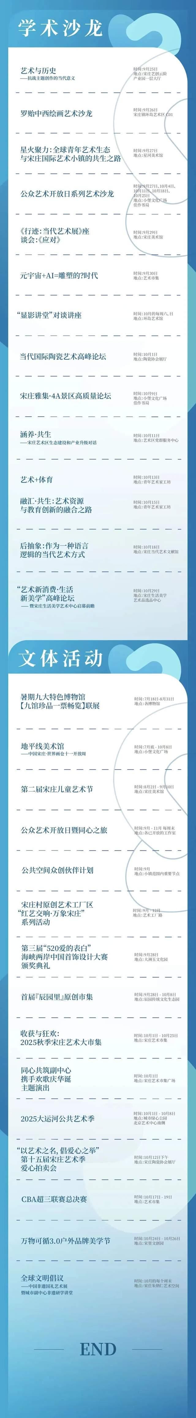 假期嗨玩北京城市副中心！超全打卡攻略快查收！看这篇推荐就GO啦——