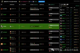 魔兽冲专业最强辅助工具，省钱省力！图片
