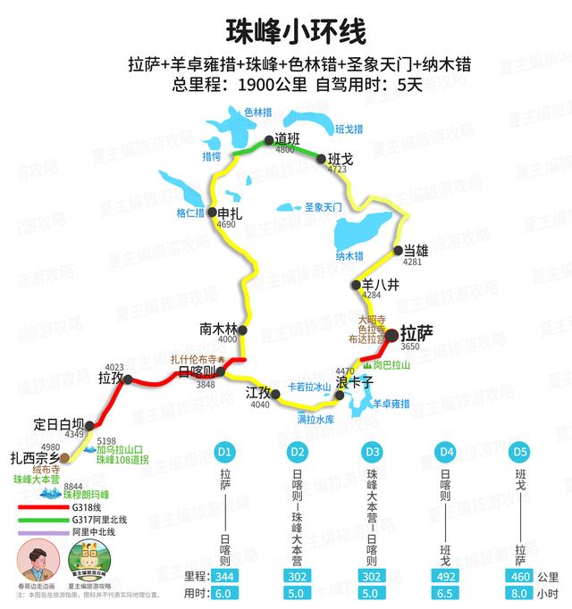 100幅黄金旅游线路地图：涵盖新疆、西藏、四川、云南、青海多地