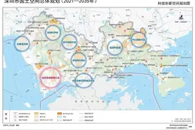 国家，在深圳画了“两个圈”！图片