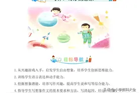 【三下语文】第五单元习作《奇妙的想象》写作指导+范文5篇+佳句图片