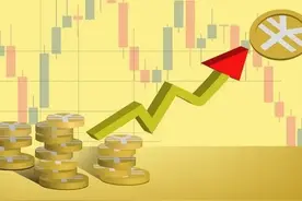 明天周三，大盘行情这样走，10位股评预判明天大盘走势图片