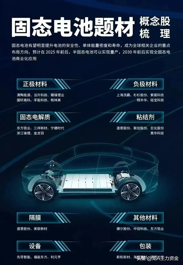 国企改革+华为+算力+设备更新+机器人+5.5G+有色稀土等汇总