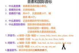 初中英语超详细48个音标讲解，附练习，提高语感单词记忆不再难！图片