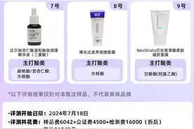 这种对痘痘、黑头、闭口都有效的成分，为什么被抛弃了？图片