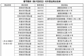 春节哈市部分银行营业时间表，请收好图片