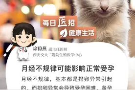 【每日“医”招】101：月经不规律可能影响正常受孕图片