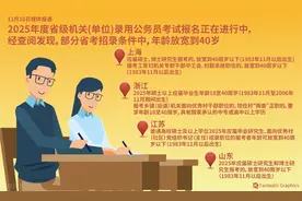 看了公务员的医疗福利我和小伙伴惊呆了，难怪这么多人报考......图片