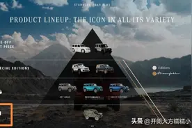 奔驰小G正式确定发布，它才是年轻人买得起的第一台豪华方盒子图片