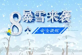 暴雪来袭收好这8个安全提醒图片