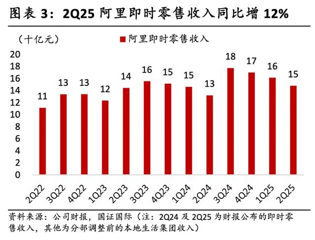 淘宝还能再全面一点吗？