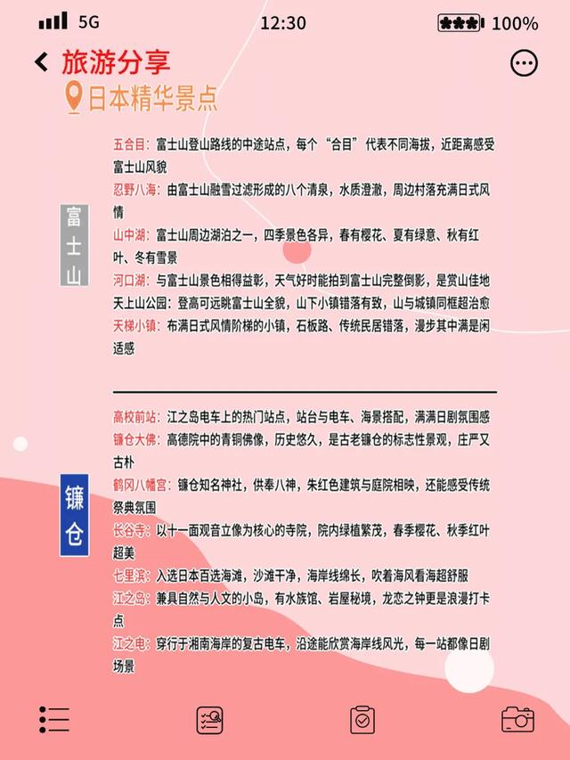 日本旅行超全攻略第一次去也不踩雷的保姆级指南