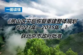 《房山区灾后恢复重建整体规划（2023年—2035年）》获北京市政府批准图片
