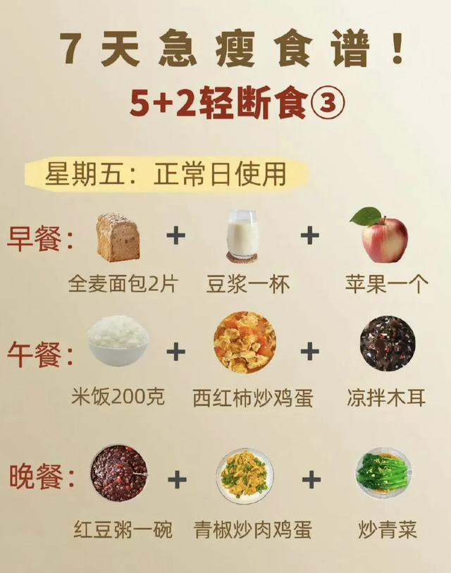 高圆圆用它代替晚餐，7天瘦一圈，专减大肚子，腹部脂肪咔咔掉。