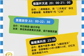 高考倒计时6天！学霸考前72小时绝密时间表大公开图片