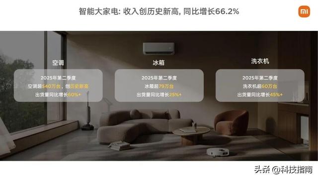 为什么被骂的总是小米？真相藏在这三个万亿市场里