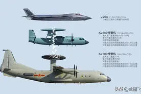 东美俄三国主流预警机尺寸比对图片