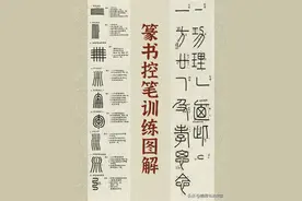 书法干货‖篆书控笔训练图解详细教程图片