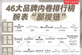 盘点全球40多个知名手表品牌，谁才是真正的排行榜最佳前十名？图片