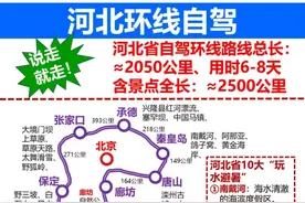 环河北自驾游攻略地图，收藏起来吧图片
