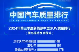 新能源中型SUV别乱买！最新质量排名：海狮07 EV、Model Y入榜前十图片
