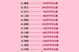 中国历代国土面积图片