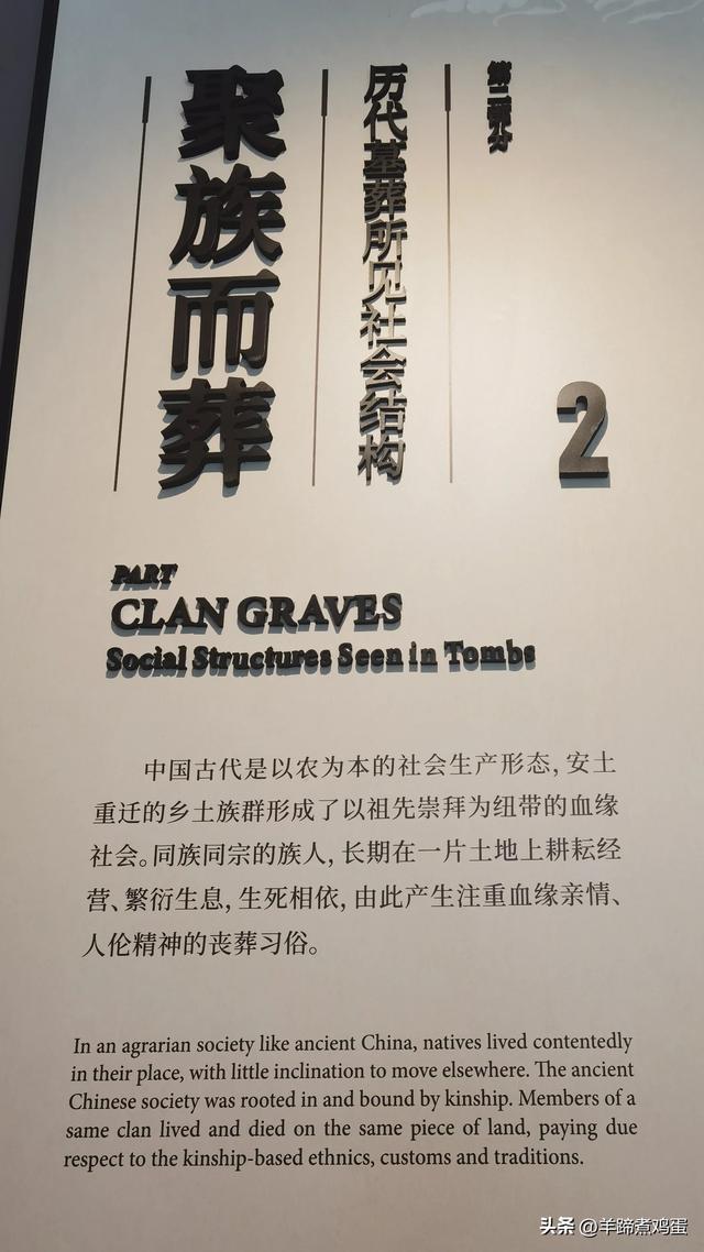 洛阳古墓博物馆