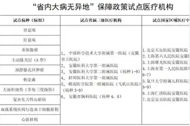 7月1日起执行！增病种扩范围！安徽医保惠民政策再升级图片