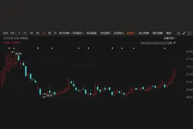 600593，筹划控制权变更！图片
