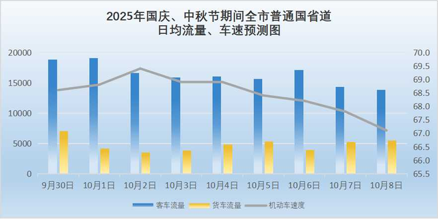 或临时关闭！刚刚，发布预警！