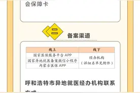 呼和浩特市跨省异地就医人员注意啦！！图片