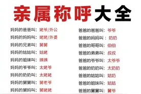 亲属称呼大全，一目了然！图片