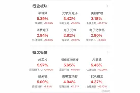 统计局原发言人姚景源：扩大消费得先让老百姓有钱，谁有钱不会花钱，还用专家指导？三个途径可让老百姓有钱图片