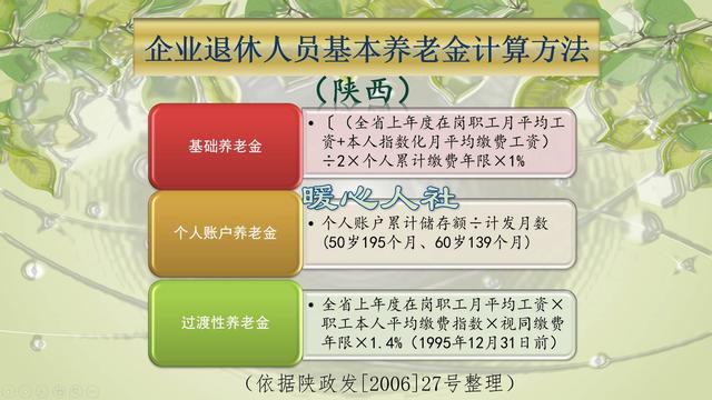 10月份即将退休，陕西省工龄42年的职工，养老金能领4000元吗？