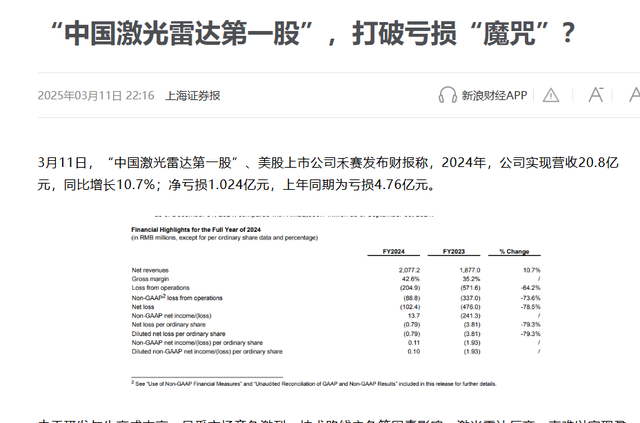 全球九成激光雷达是中国造！每年亏损上亿元，网友：钱进谁口袋了