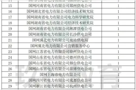 2023届西安交大电气工程毕业生就业去向！快来了解～图片