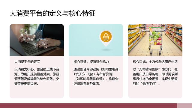 从电商到全场景：互联网巨头的大消费平台转型之路