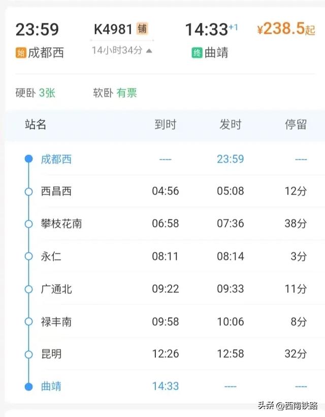 逃离高温！动车直达22℃清凉之都，比六盘水凉快！