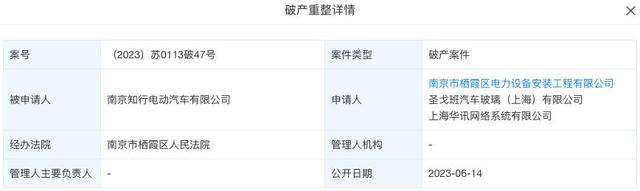 央视点名批评！烧光84亿造不出一辆车，却花5000万给员工买零食