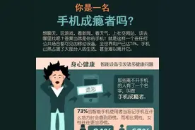 手机成瘾影响身心大脑，抵御手机诱惑，拥有健康体魄图片