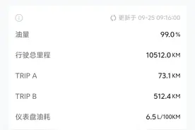 塞纳10000公里用车体会——动力篇图片
