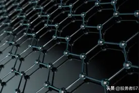 又出新概念，电磁屏蔽，复合集流体，附股！图片