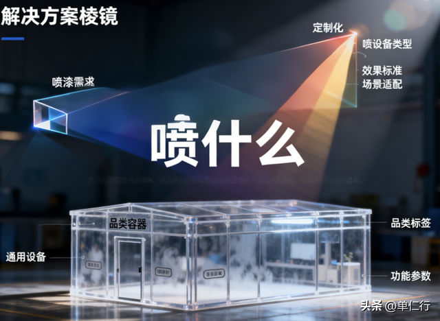 读懂这六个问题，找到中小企业在视播时代的增长蓝图（上）