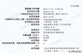 三明市第一医院被罚189870.39元：违法使用医疗保障基金图片