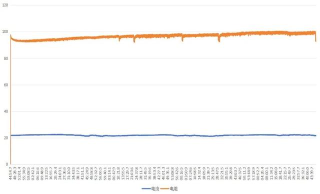 海骊碳陶瓷汽车座椅加热膜发布，引领整车热管理革命