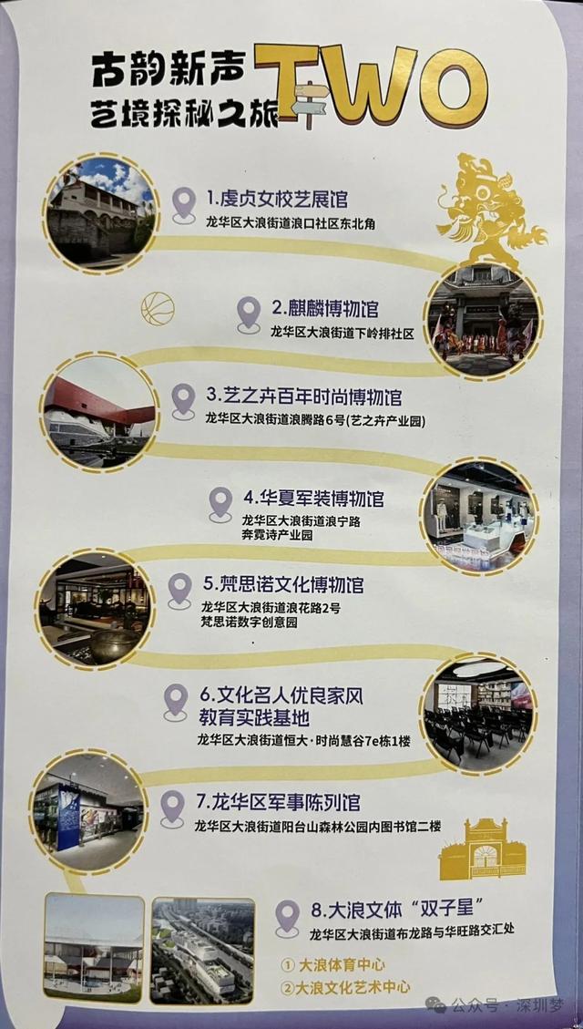 深圳中部宣布!一口气打造4座“城”,发布31个新地标