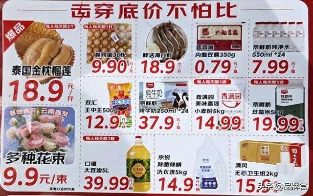 30万人次！70万枚9.9元鸡蛋售罄，又一零售巨头扑向“穷鬼超市”